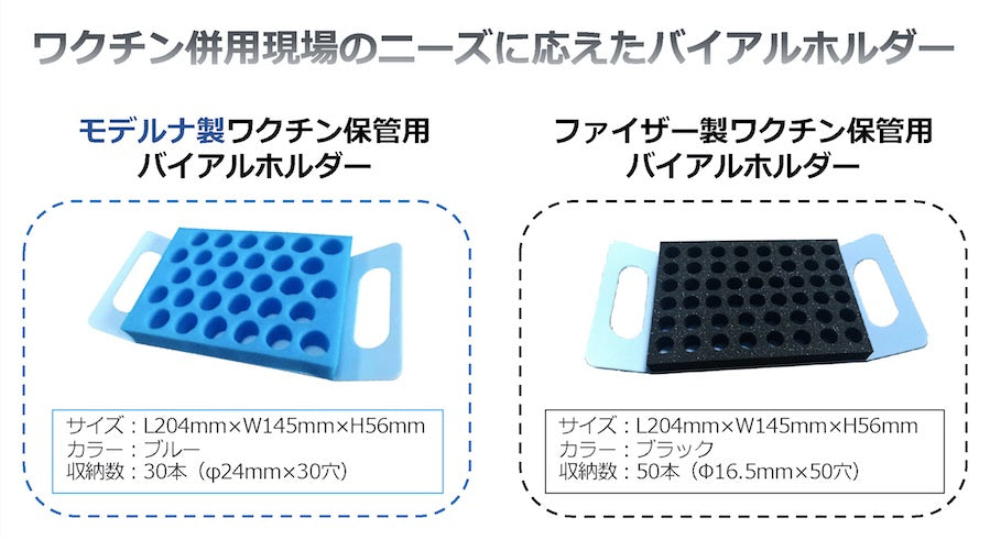 モデルナとファイザーワクチンを併用する接種会場に適したバイアルホルダーを発売!!