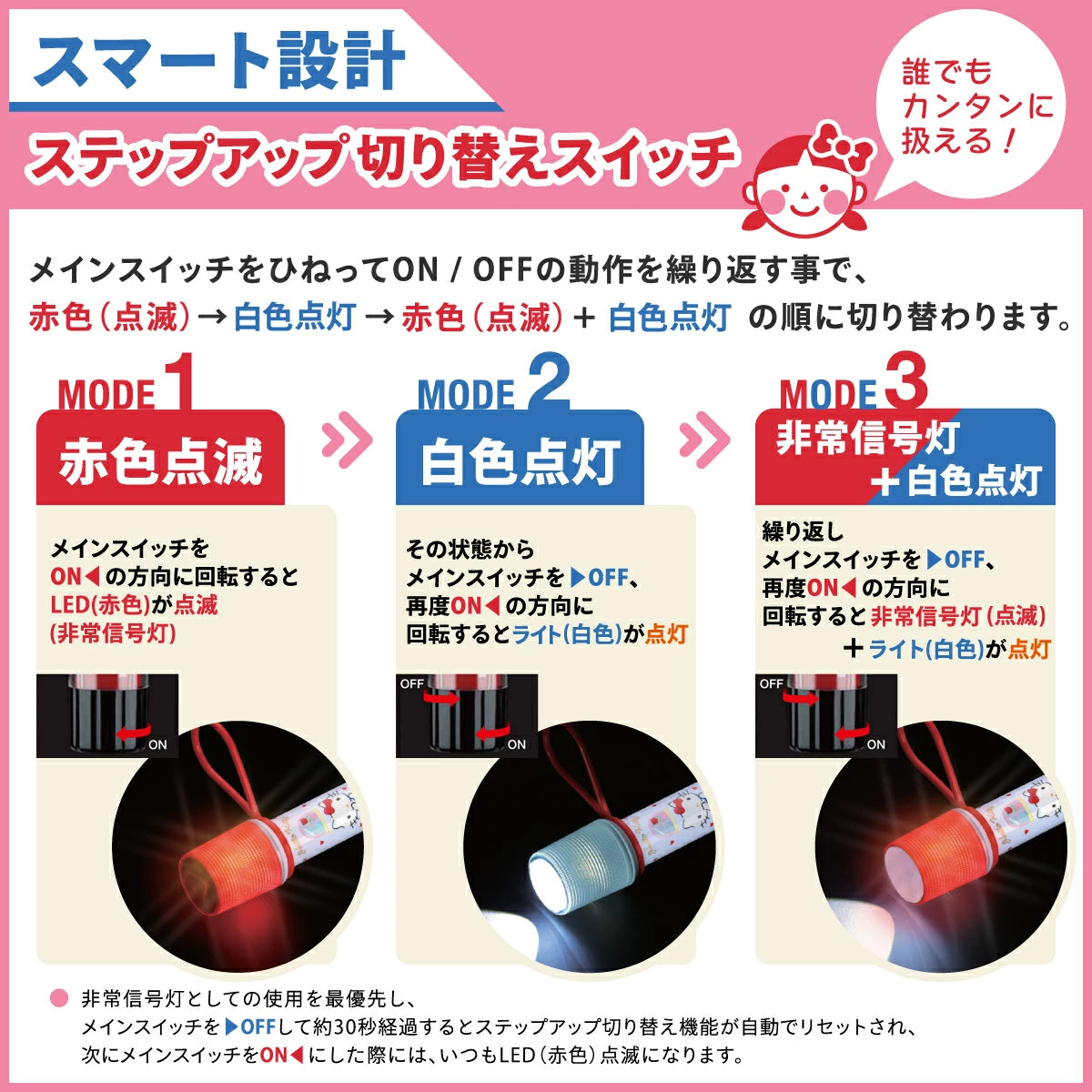 【車検対応】ハローキティ ライト付きLED非常信号灯 KT-01 防災 発煙筒代替 国土交通省保安基準適合