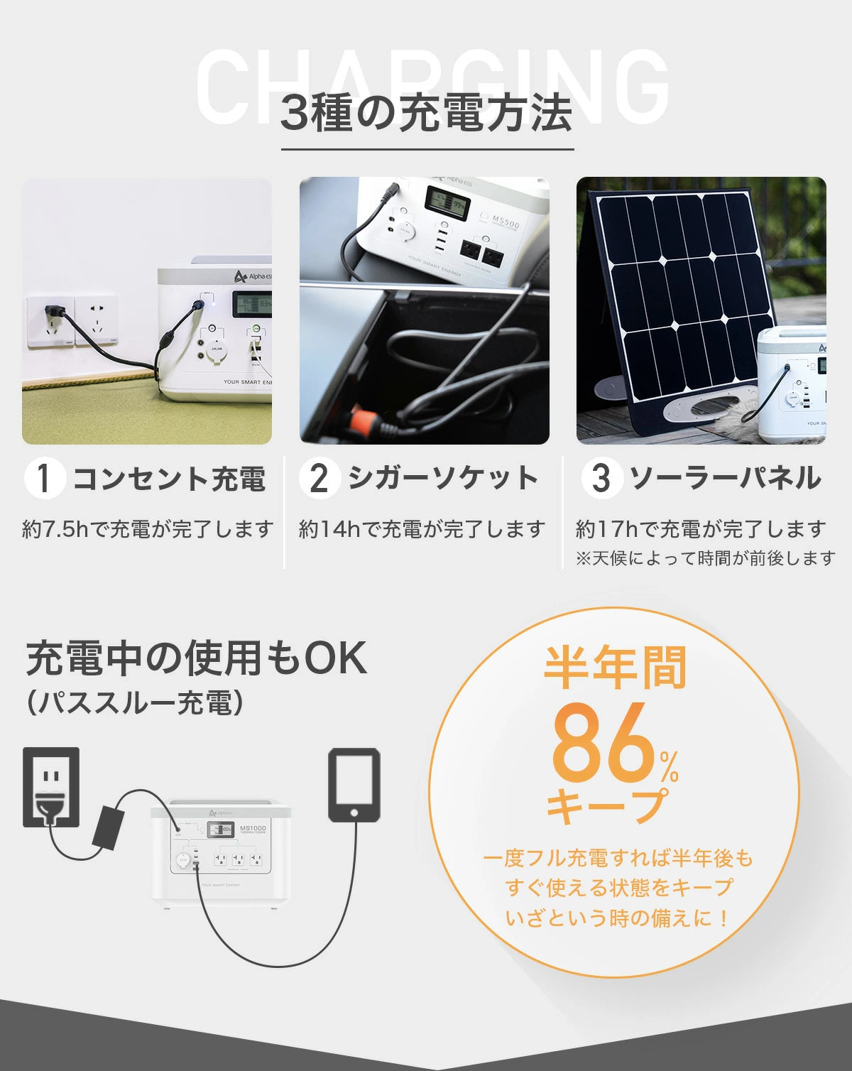 ポータブル電源 MS1000 1000Wh大容量(防災・停電・キャンプに最適)