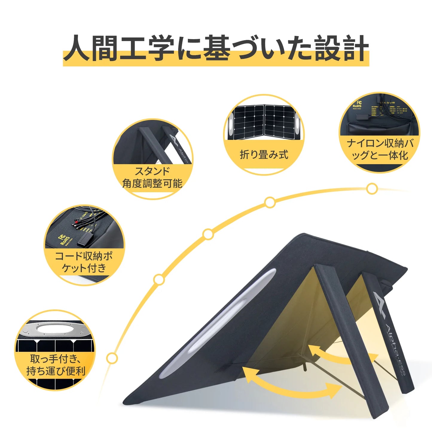 【隨身電源配件】高轉換效率太陽能板Solar100(防塵防水)