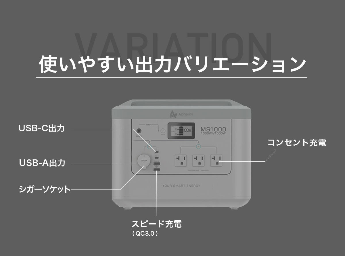 ポータブル電源 MS1000 1000Wh大容量(防災・停電・キャンプに最適)