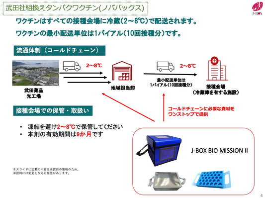 ワクチン接種Express第11回：武田製薬から新しいワクチンが出る、しかしまだ薬事承認前