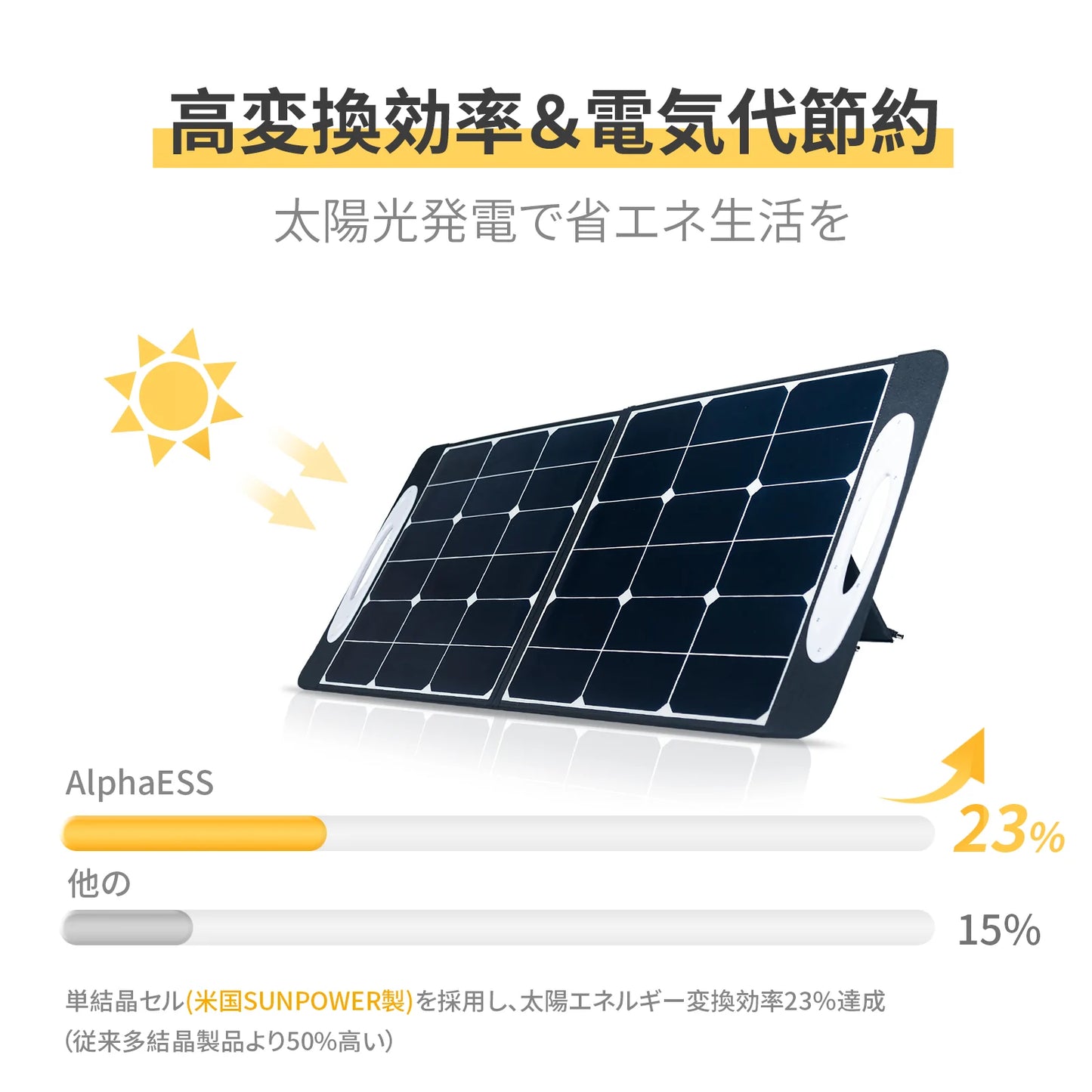 ポータブル電源用ソーラーパネルSolar100 高変換効率（防塵