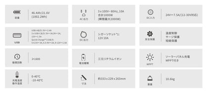 ポータブル電源 MS1000  1000Wh大容量（防災・停電・キャンプに最適）