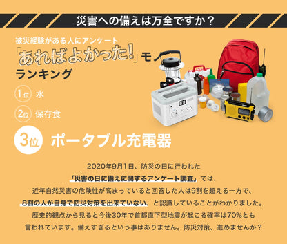 ポータブル電源 MS1000  1000Wh大容量（防災・停電・キャンプに最適）