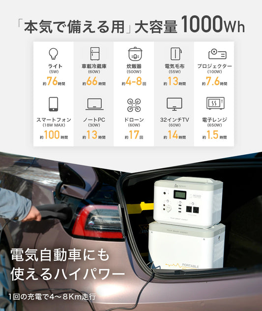 ポータブル電源 MS1000  1000Wh大容量（防災・停電・キャンプに最適）
