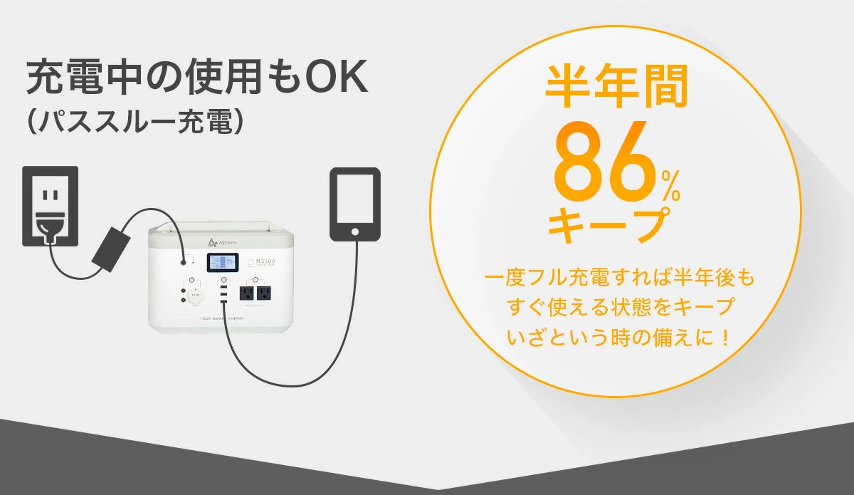 [Portable power supply] AlphaESS MINI SMILE 500 (Essential item for power outages and disaster countermeasures)