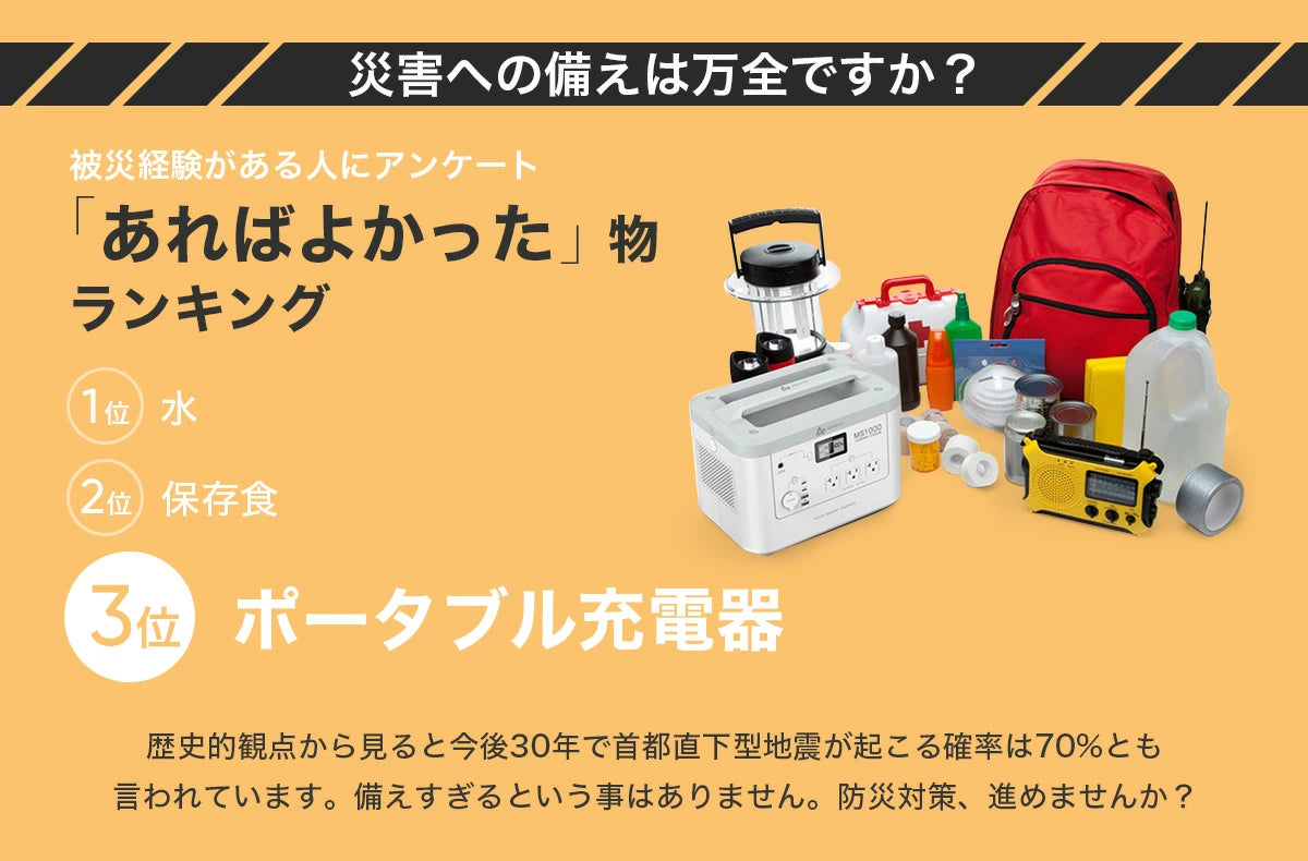 [便攜式電源] AlphaESS MINI SMILE 500（停電和災害對策的必備品）
