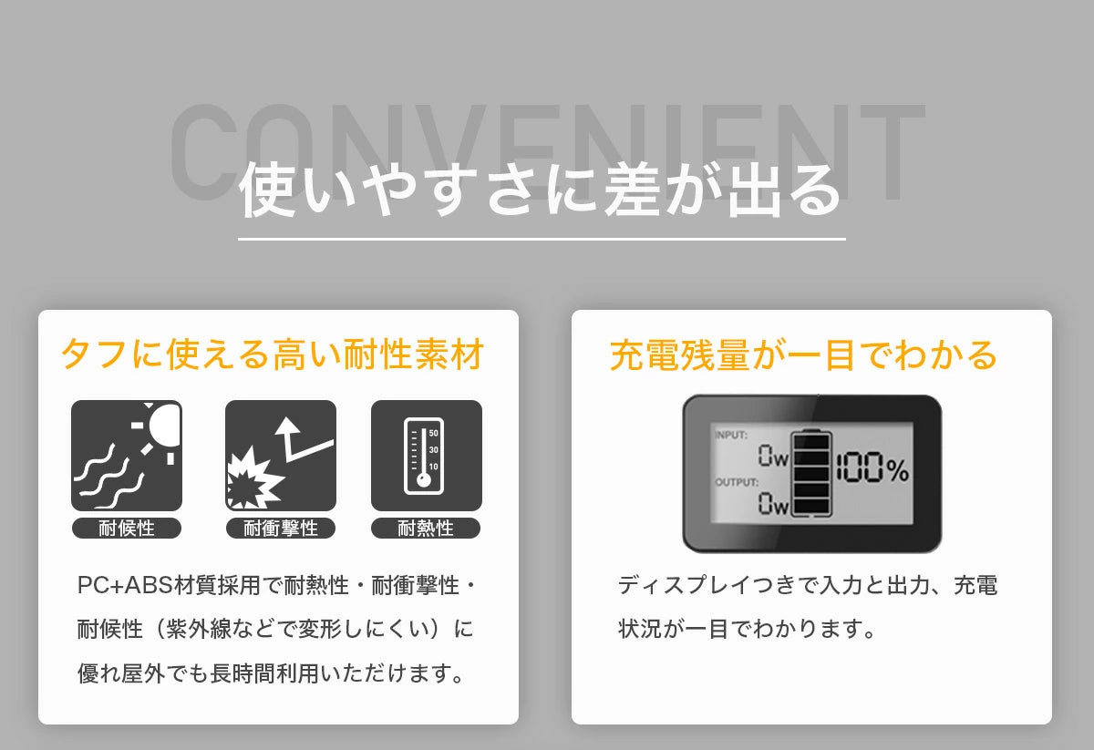 [便攜式電源] AlphaESS MINI SMILE 500（停電和災害對策的必備品）