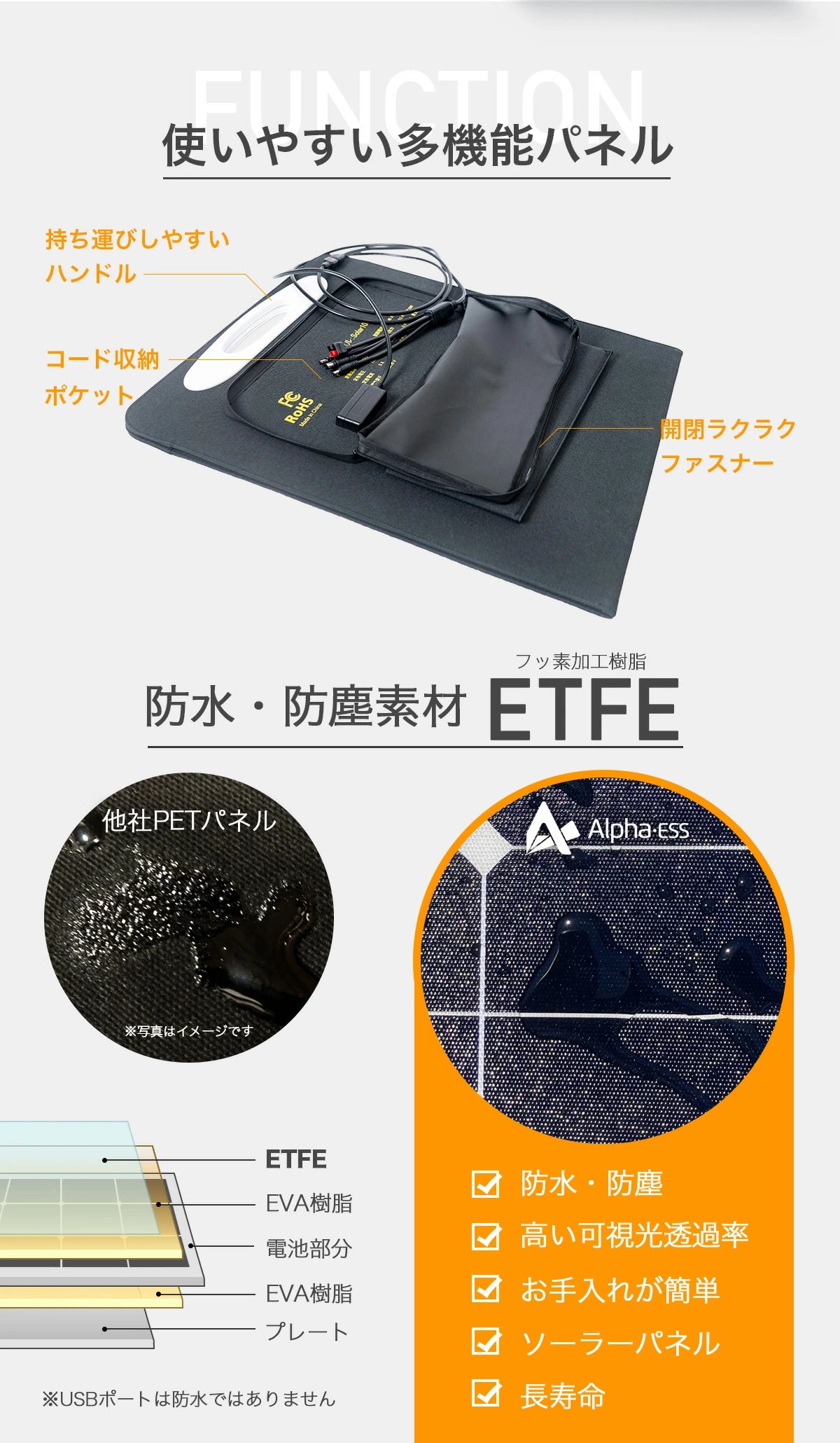 ポータブル電源用ソーラーパネルSolar100 高変換効率（防塵・防水）